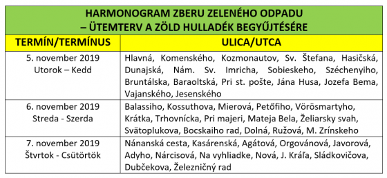 zelený odpad harmonogram.PNG zelený odpad harmonogram.PNG
